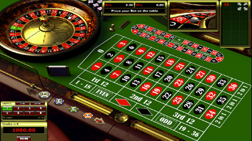 Ruleta